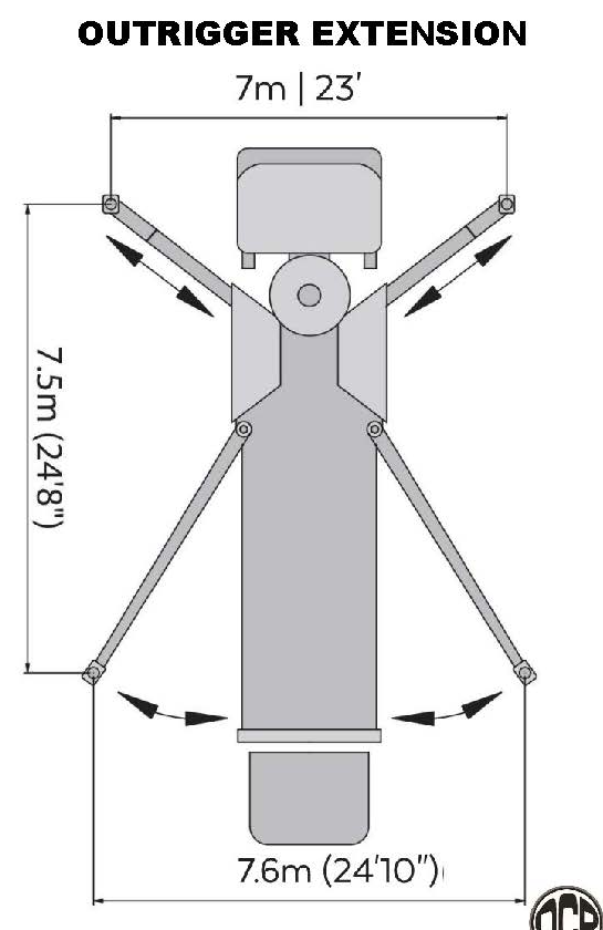 41-meter boom pump outrigger extension diagram